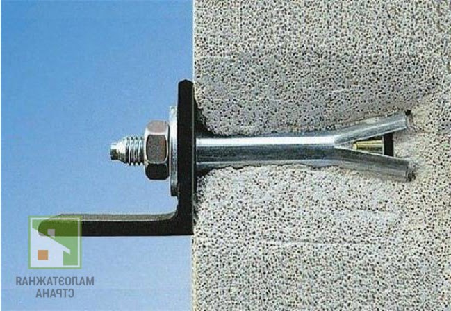 Как выбрать анкер для металлической двери: гайд для правильной установки фото