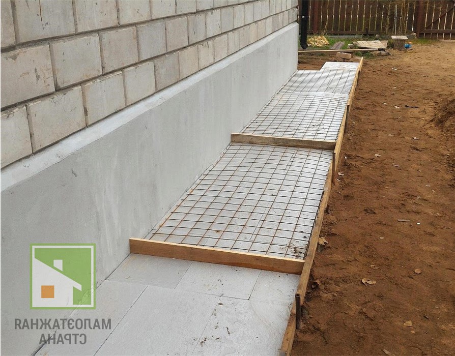 Как продлить жизнь фундамента: современные технологии армирования отмостки