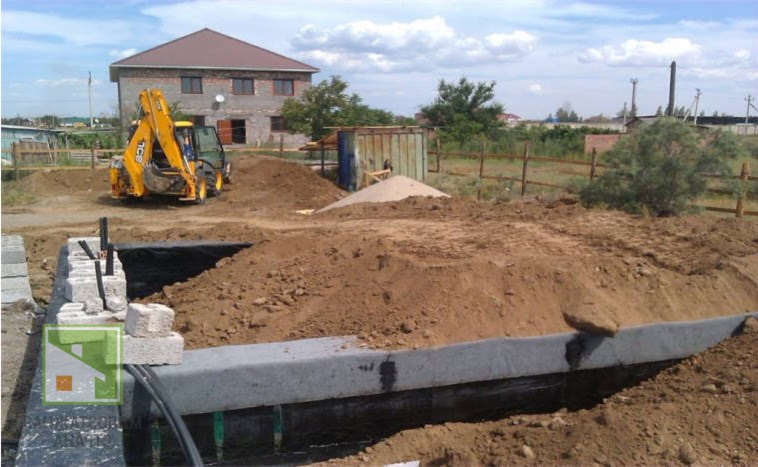 Как сделать обратную засыпку фундамента без ошибок: нормы, технологии, цены