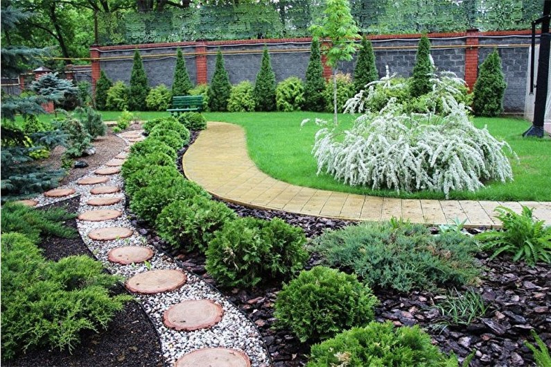 Как преобразить маленький участок в 2025: от зонирования до ухода