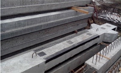 Все о фундаментных балках: от стандартов ГОСТ до монтажа на сложном грунте