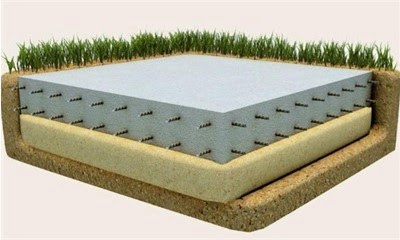 Подушка для плитного фундамента: как выбрать и сделать правильно