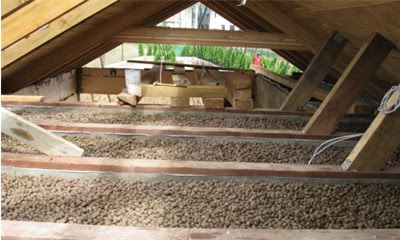 Утепление кровли керамзитом: полное руководство для 2025 года