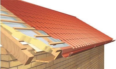 Гидроизоляция под металлочерепицу холодной кровли: как защитить крышу отконденсата и коррозии