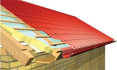 Металлочерепица для двухскатной крыши 2025: монтаж, цены и характеристики