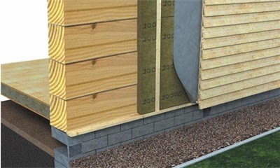 Утепление брусового дома 2025: выбор материалов, монтаж, цены в РФ