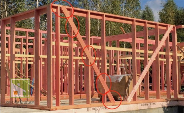 Как создать контент, который заметят: нюансы работы с современными алгоритмами фото