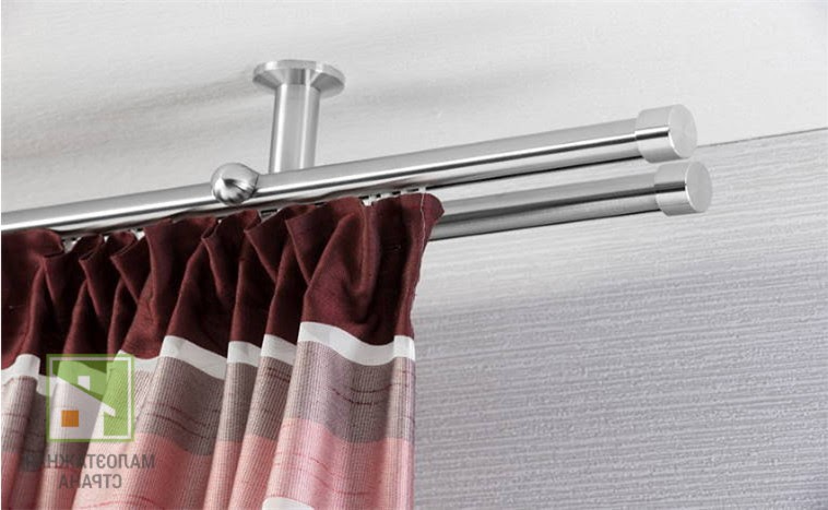 Как выбрать, установить и обслуживать карниз в 2025 году: пошаговый гид отэксперта