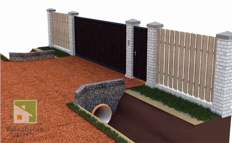 Трубы для канавы на въезде: пошаговое руководство для частных участков фото