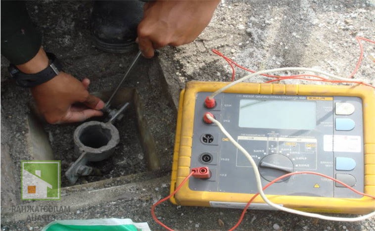 Проверка заземления 2025: от мультиметра до профессиональных тестов