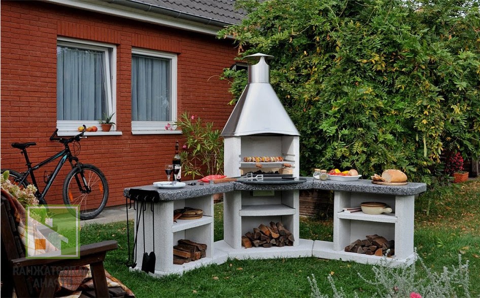 Мангальная зона на даче: выбор, постройка и безопасность в 2025 году