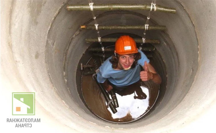 Углубление колодца в 2025: технологии, цены, безопасность и выбор подрядчиков