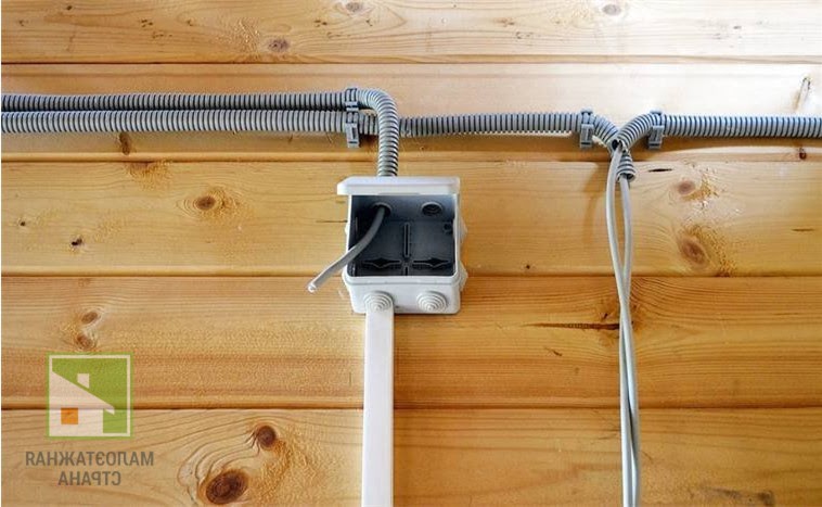 Какой кабель выбрать для дома в 2025: полный гид по безопасности и экономии фото