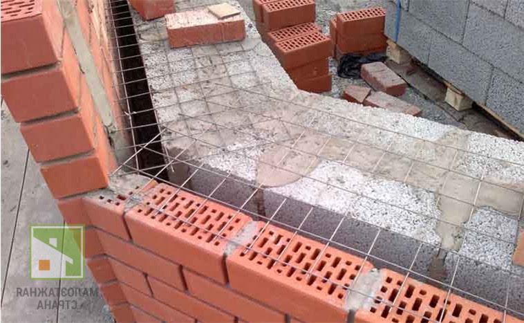 Армирование кирпичной кладки 2025: практическое руководство и расчёты