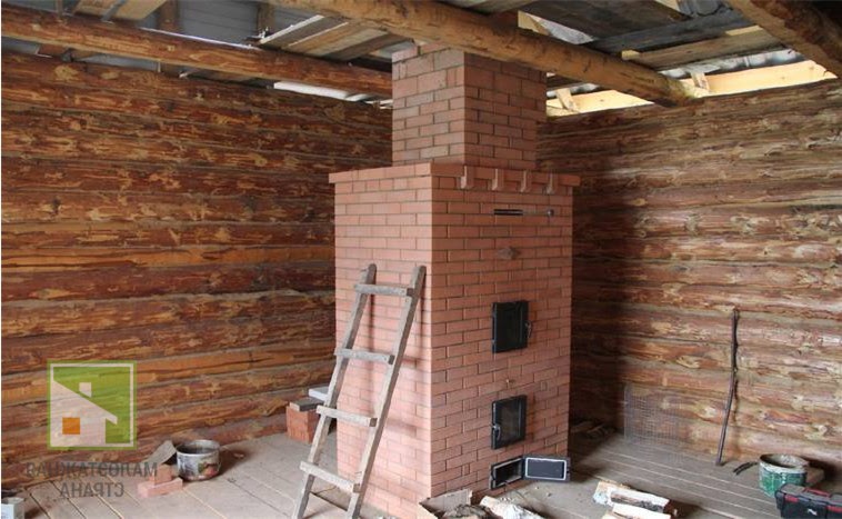 Колпаковые печи 2025: как выбрать и эксплуатировать современную модель фото