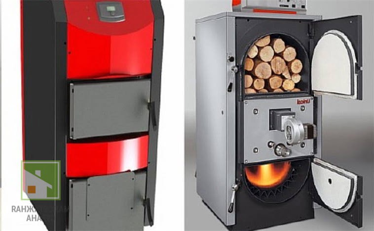 Пиролизные котлы для дома 2025: как выбрать, установить и экономить