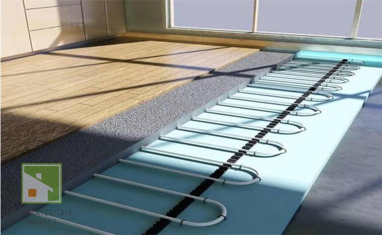 Как выбрать напольное покрытие для теплого пола: технологии 2025 и практическиерешения фото