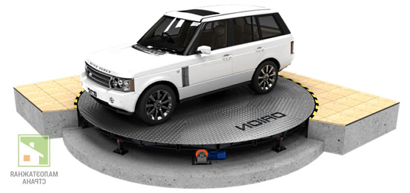 Поворотные платформы для авто: как выбрать и установить систему в 2025 году