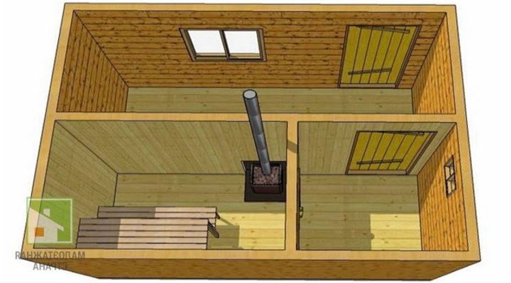 Полное руководство по строительству бани 4х6 в 2025 году
