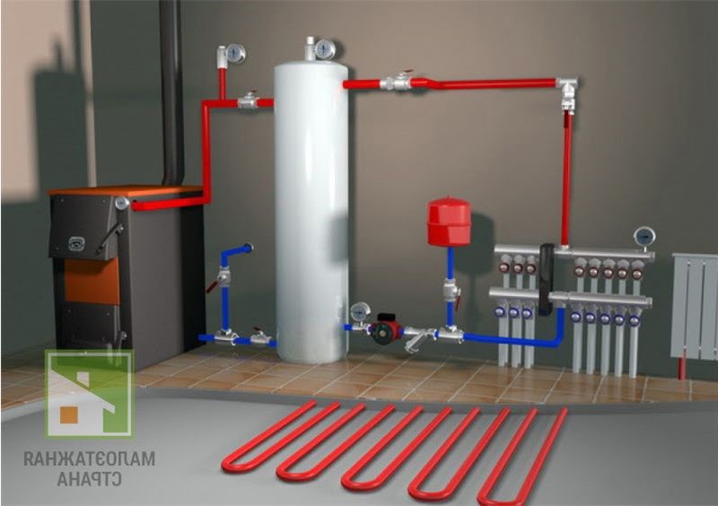 Как спроектировать эффективное отопление для частного дома в 2025 году