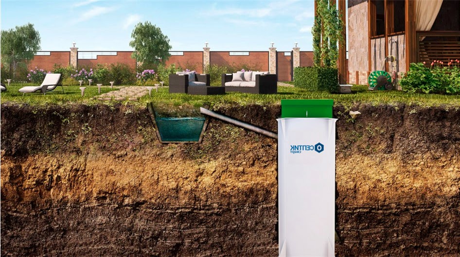 Септик для дачи: как выбрать и установить в 2025 году (+ рейтинг моделей дляразных грунтов)