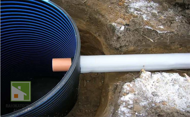 Как утеплить канализационные трубы на даче и в частном доме: проверенные решения2025 фото