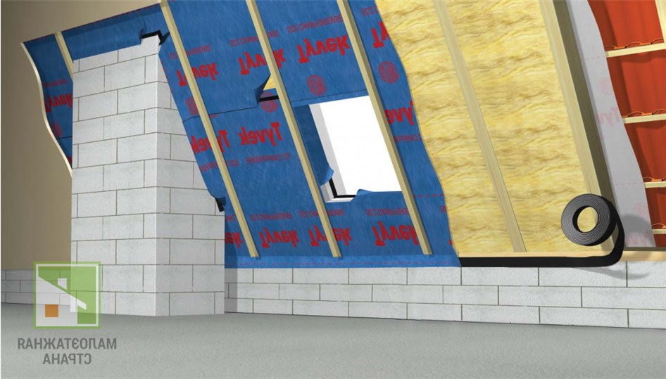 Гид по выбору строительных мембран: Tyvek® против аналогов в 2025