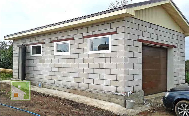 Строительство гаража в 2025: инструкция без ошибок