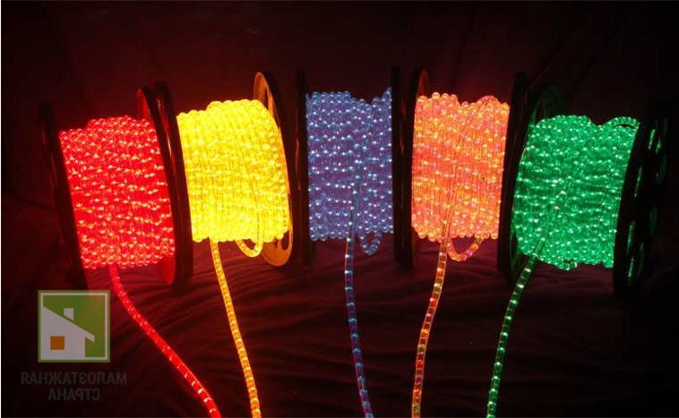 Светодиоды 2025: как выбрать, рассчитать и подключить без ошибок