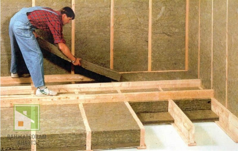 Как правильно утеплить щитовой дом: инструкция для 2025 года