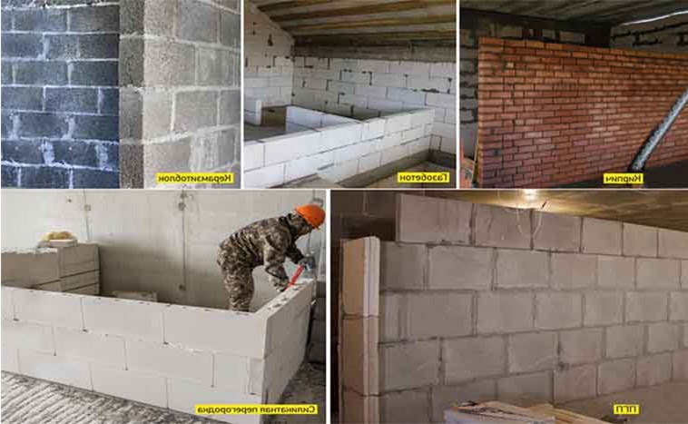 Перегородки 2025: сравнение материалов, монтаж, цены и новые технологии